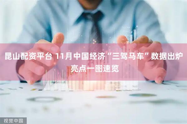 昆山配资平台 11月中国经济“三驾马车”数据出炉 亮点一图速览